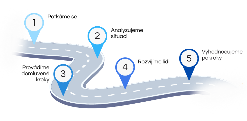 cesta spolupráce cesta spolupráce
